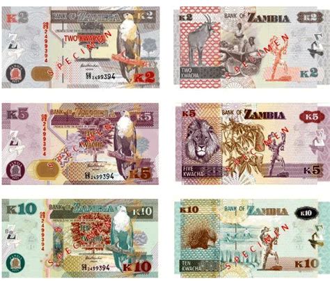 Zambia : Kwacha weakens further against US dollar