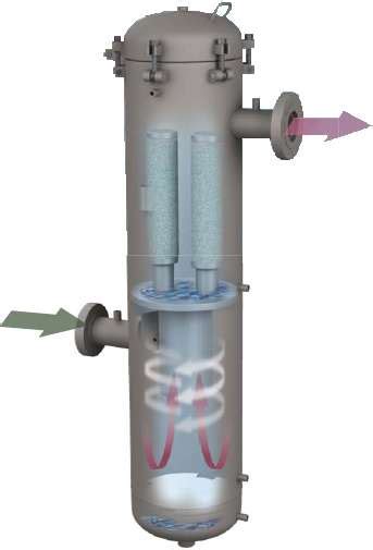 Centrifugal Separator-Filter