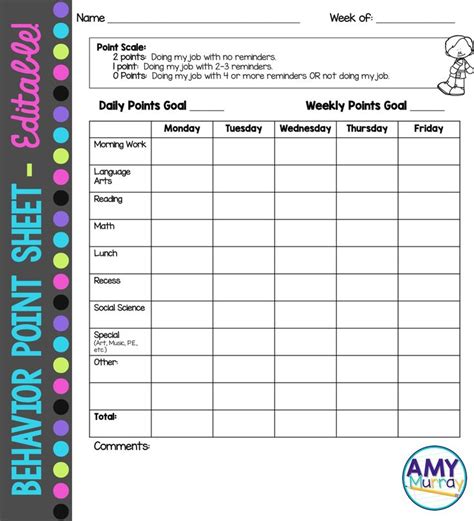 Editable Behavior Point Sheet- Fill in your own times or subjects ...