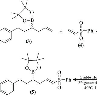 Synthesis of... | Download Scientific Diagram