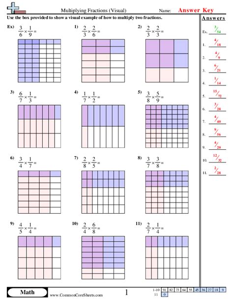 Complete the Multiplication Expression Using the Fraction Models ...