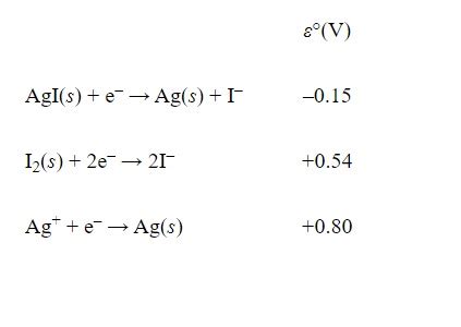 Solved Calculate the solubility product of silver iodide at | Chegg.com