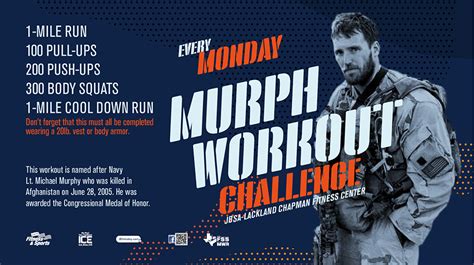 Murph Workout Challenge | Joint Base San Antonio | JBSAToday | 502 FSS