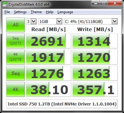 CrystalDiskMark Portable 7.0.0h free download - Download the latest freeware, shareware and ...