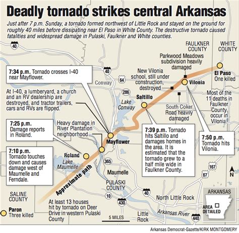 Tornado deaths reach 15