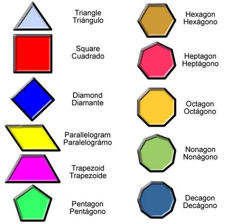 Image result for name of 10 shapes and names (With images) | Teacher ...