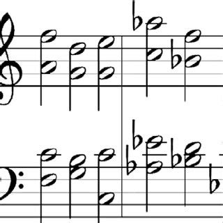 - Two examples of subdominant-dominant-tonic chord succession. At left,... | Download Scientific ...