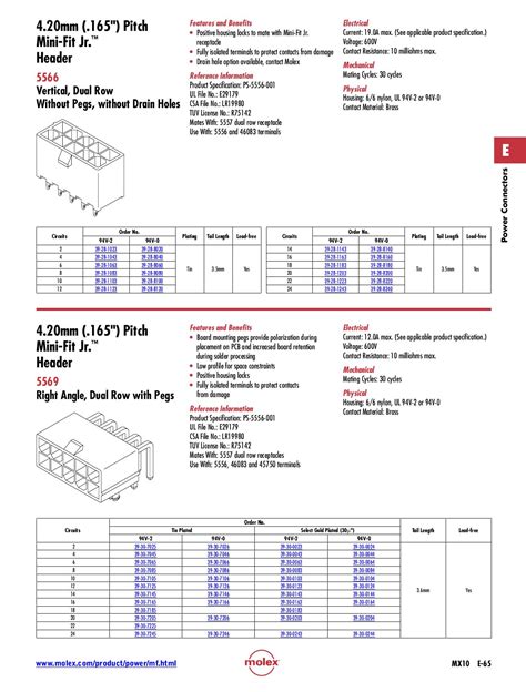 Molex MX10 Catalog Section E Power Connectors by Molex - Issuu