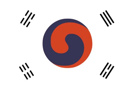 Flag of the Korean Empire by LlwynogFox on deviantART