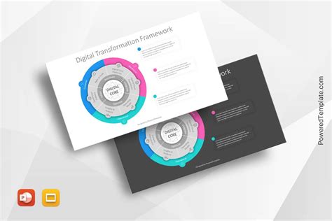 Digital Transformation Framework Diagram for Presentations ...