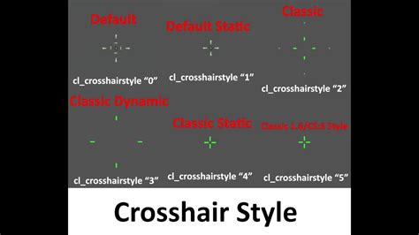 How To Change Default Static Crosshair Color Csgo - BEST GAMES WALKTHROUGH