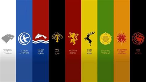 Descobrir 70+ imagem las casas de game of thrones - Abzlocal.mx