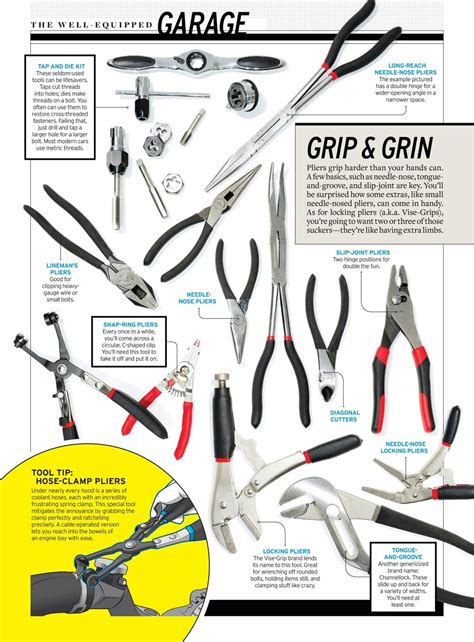 Automotive Hand Tools Names | Hans Info