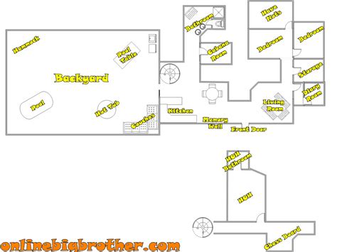 Big Brother House Floor Plans