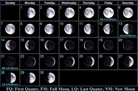 June Full Moon 2022 - Latest News Update