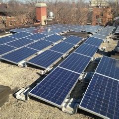 Eco Solar Solutions LLC CHICAGO solar reviews, complaints, address & solar panels cost