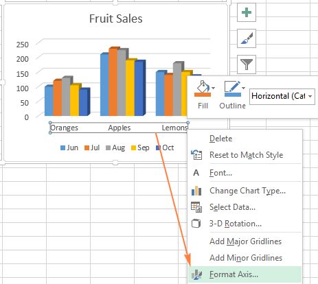 omluvit se Poznámka Odvodit change position of legend in excel right ...