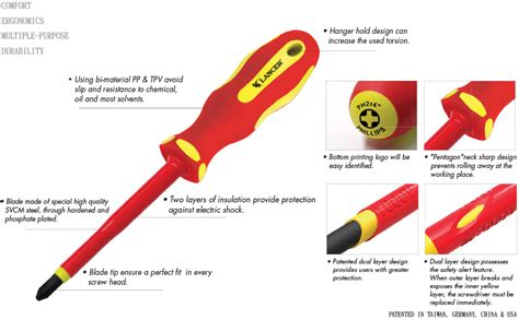 Insulated Screwdriver