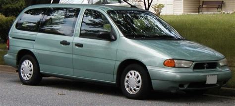 Top 5 Ugliest Car Colors Ever Produced - The News Wheel