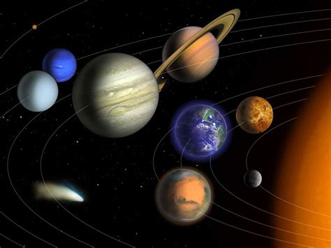 Planets Of Our Solar System - Science By Jason