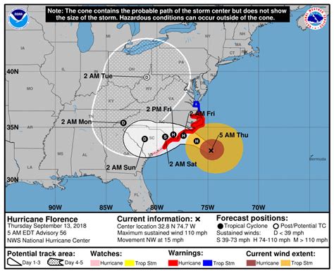 Hurricane Florence Live Updates, Tracker: North Carolina Landfall Expected Thursday or Friday ...