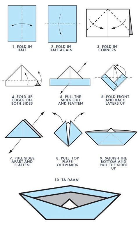 ART Projects for KIDS | Origami boat instructions, Make a paper boat, Origami boat