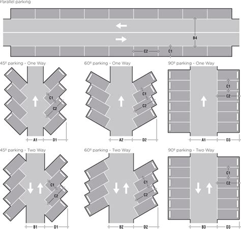 Pace — Transit Supportive Guidelines #park space | Parking design, Parking lot architecture ...