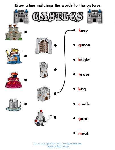 Castle Classroom Center Activity Sets | Castle classroom, Castles topic ...