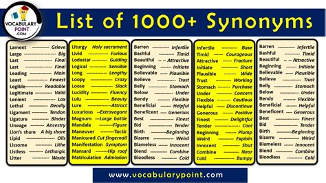 360 Synonyms Words List In English Lessons For English, 44% OFF