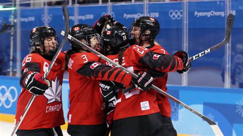 Canada Unveils Women's Roster for 2022 Winter Olympics - The Hockey News