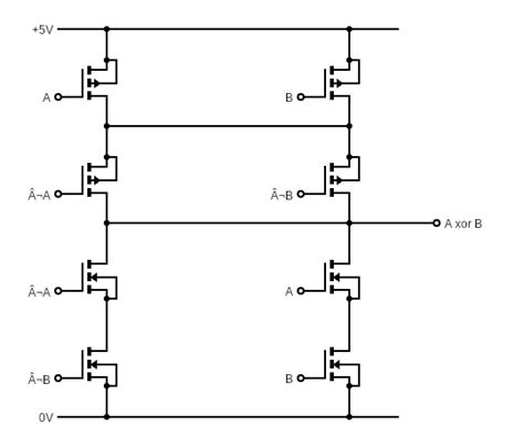 Xor Gate Transistor Diagram