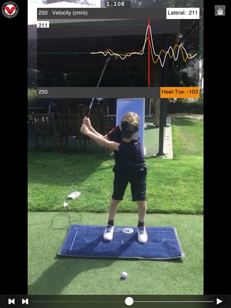 9 Reasons You Should be Using Pressure-Measuring Devices to Improve Your Golf Swing – GolfWRX