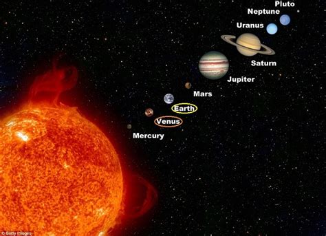 Top 15 Venus Facts - Time, Weather, Color, Climate & More | Facts.net