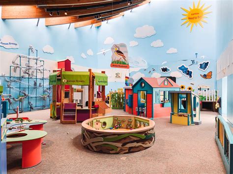 25 Best Places for Things to Do Indoors with Kids in Wichita