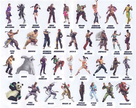 Image result for tekken characters | Fotografi pantai, Pantai, Fotografi