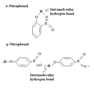 Explain why 0-nitrophenol has a lower boiling point than p-nitrophenol - askIITians