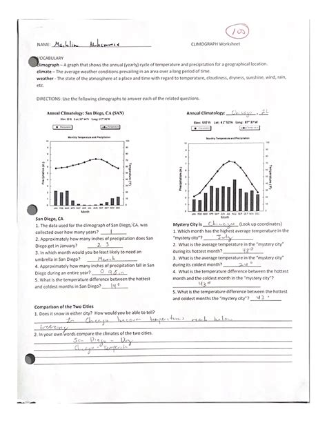 Climograph Worksheet - Studocu