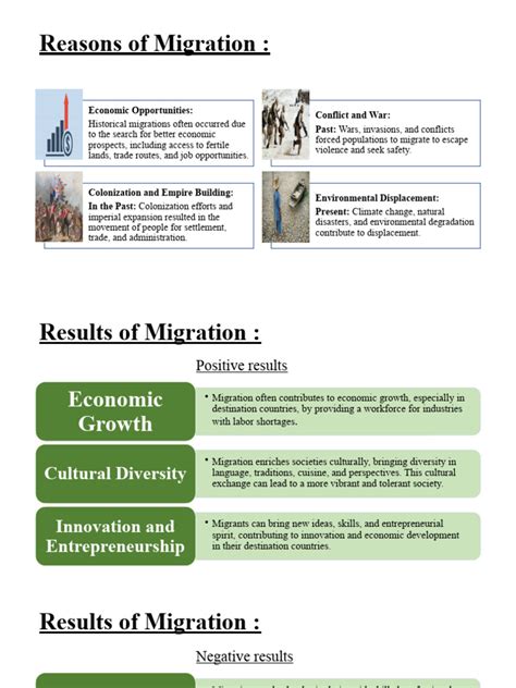 Reasons of Migration | PDF | Human Migration | Economies