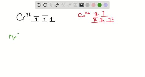 Draw the octahedral crystal field splitting diagram for each metal ion ...