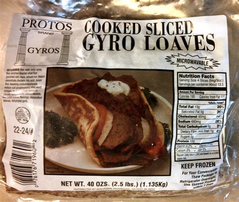 gyro lamb meat nutrition