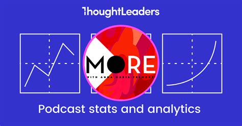 More with Anna Maria Tremonti Podcast stats, analytics, and sponsorship insights