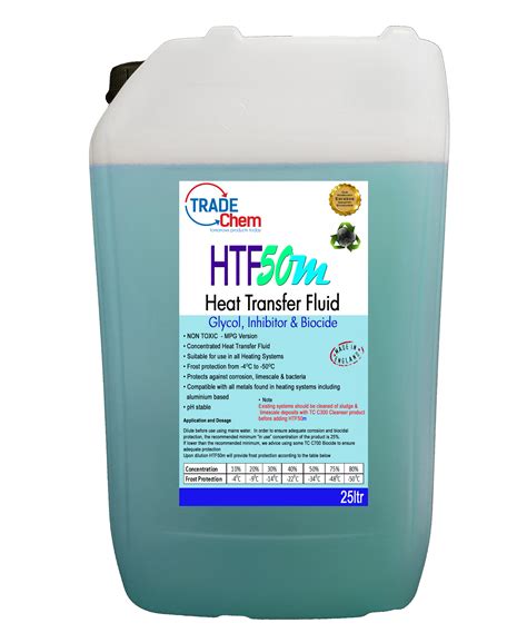 HTF50M Heat Transfer Fluid - 25L - Non Toxic - Trade Chemicals