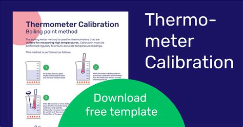 Boiling Water Thermometer Calibration Method | Download Free Poster