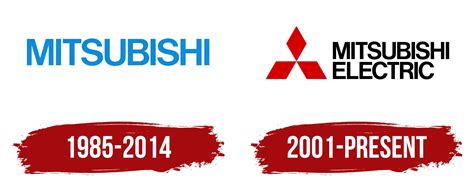 Mitsubishi Electric Logo, symbol, meaning, history, PNG, brand