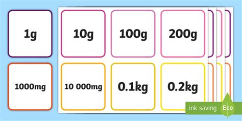 mg g kg Equivalents Matching Cards (teacher made) - Twinkl