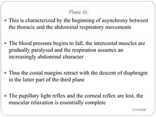 Anesthesia, Types of anesthesia, with Pharmacology | PPT