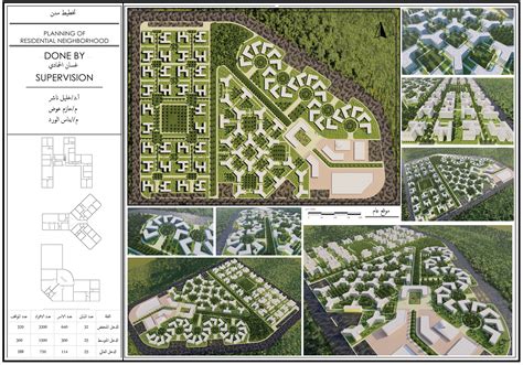 PLANING OF RESIDENTIAL NEIGHBORHOOD on Behance