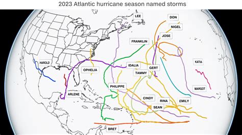 2023 hurricane season ends after delivering storms Harold, Idalia and Ophelia amid a ...