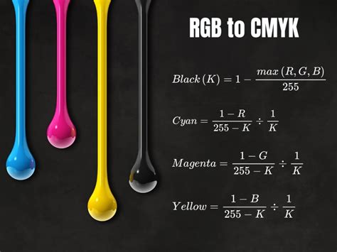 RGB to CMYK Converter