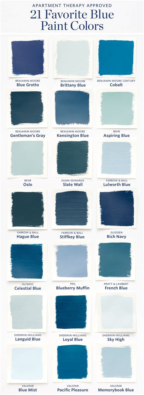 Color Cheat Sheet: The 21 Most Perfect Blue Paint Colors For Your Home — The Mode… | Best blue ...